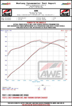 Load image into Gallery viewer, AWE Tuning 18-23 Dodge Durango SRT & Hellcat Track Edition Exhaust - Chrome Silver Tips