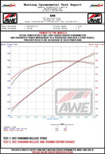 Load image into Gallery viewer, AWE Tuning 18-23 Dodge Durango SRT & Hellcat Track Edition Exhaust - Chrome Silver Tips