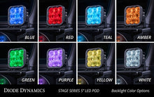 Load image into Gallery viewer, Diode Dynamics SS5 LED Pod Pro - White Combo (Pair)