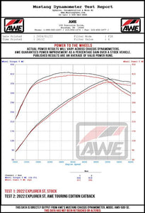 Datasheet