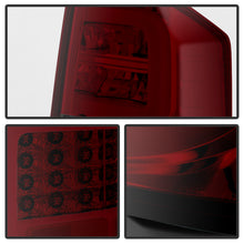 Load image into Gallery viewer, User 1