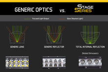Load image into Gallery viewer, Diode Dynamics 30 In LED Light Bar Single Row Straight - Amber Combo Each Stage Series