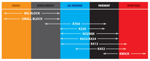 Load image into Gallery viewer, Kenda K6022 Kozmik Front/Rear Tire - 120/70-12 51L DC 11391042