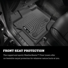 Load image into Gallery viewer, Husky Liners 15 Ford F-150 Super/Super Crew Cab WeatherBeater Black Front Floor Liners