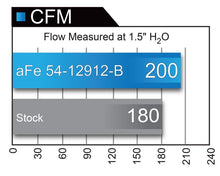 Load image into Gallery viewer, aFe Magnum FORCE Stage-2 Pro 5R Cold Air Intake System 16-17 BMW 340i (F30) L6-3.0L (t) B58